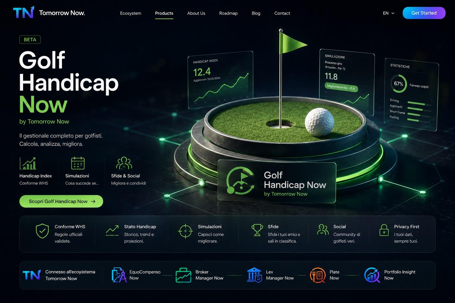 Golf Handicap Now: visuale del green digitale con Handicap Index, simulazioni e statistiche